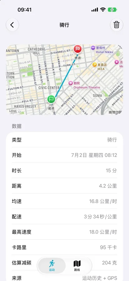 Detected cycling route, duration, distance, speed, and calories in HappyRide